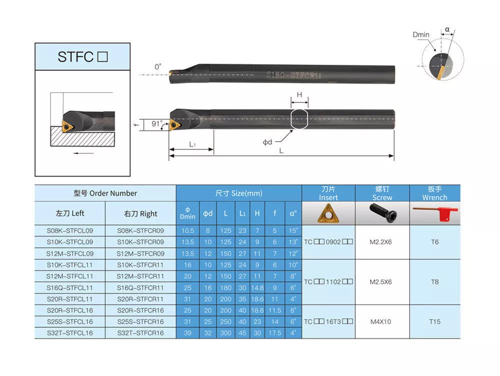 TCMT110204 VP15TF TCMT110204 UE6020 turning tool for S10K-STFCR11 S12M-STFCR11 S16Q-STFCR11 S20R-STFCR11 turning tool holder