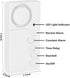 Onvian Door Opening Sensor Wireless Time Delay Door Alarm Door Sensor Door And Window Security Alarm Home Security Fast Delivery