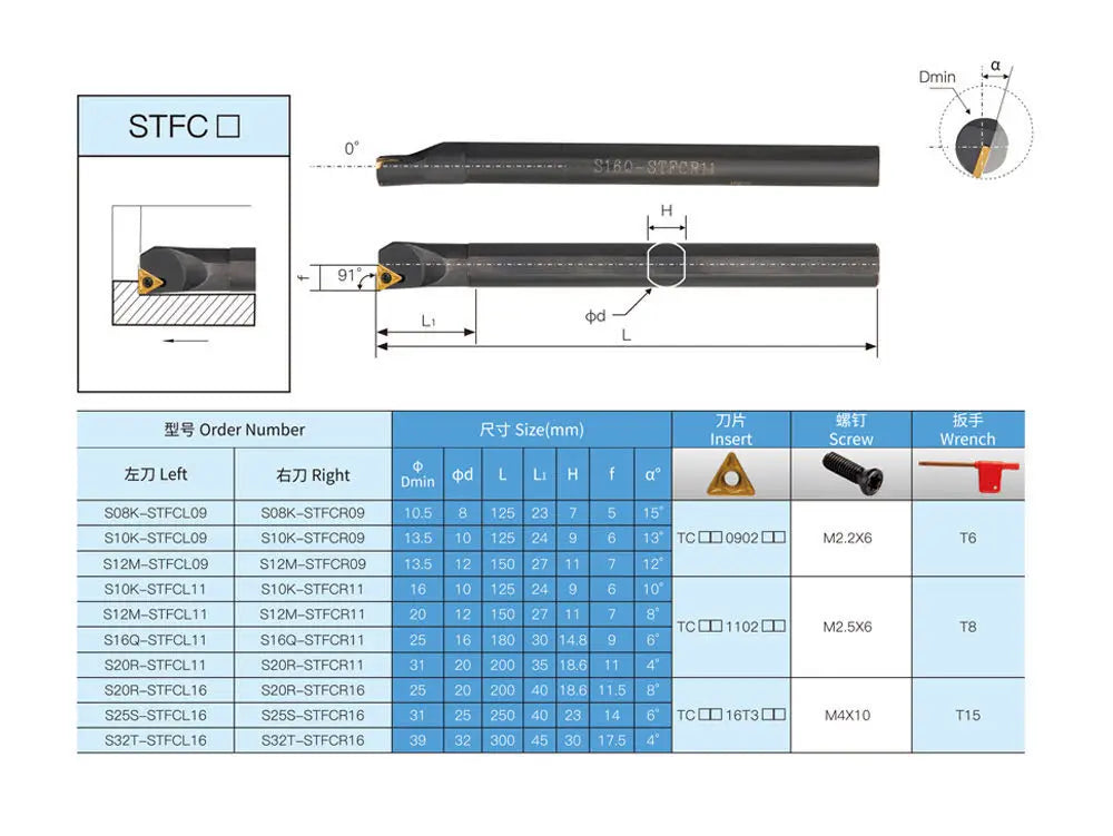 S10K-STFCR11 S12M-STFCR11 S16Q-STFCR11 Internal turning tool holder CNC boring bar tool holder for TCMT110204 cutting tools