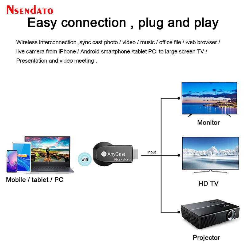 Anycast M100 2.4G/5G 4K Wifi HD Dongle Wireless Display TV Stick Any Cast for Miracast DLNA AirPlay TV Receiver for IOS Android