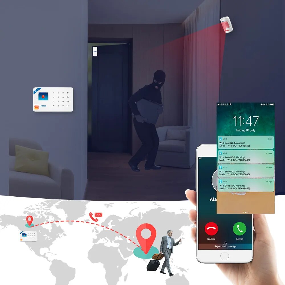 KERUI W181 Tuya Smart Home WIFI GSM Alarm System Burglar Home Security Alarm App Control Motion Sensor 6 Languages Garage alarm