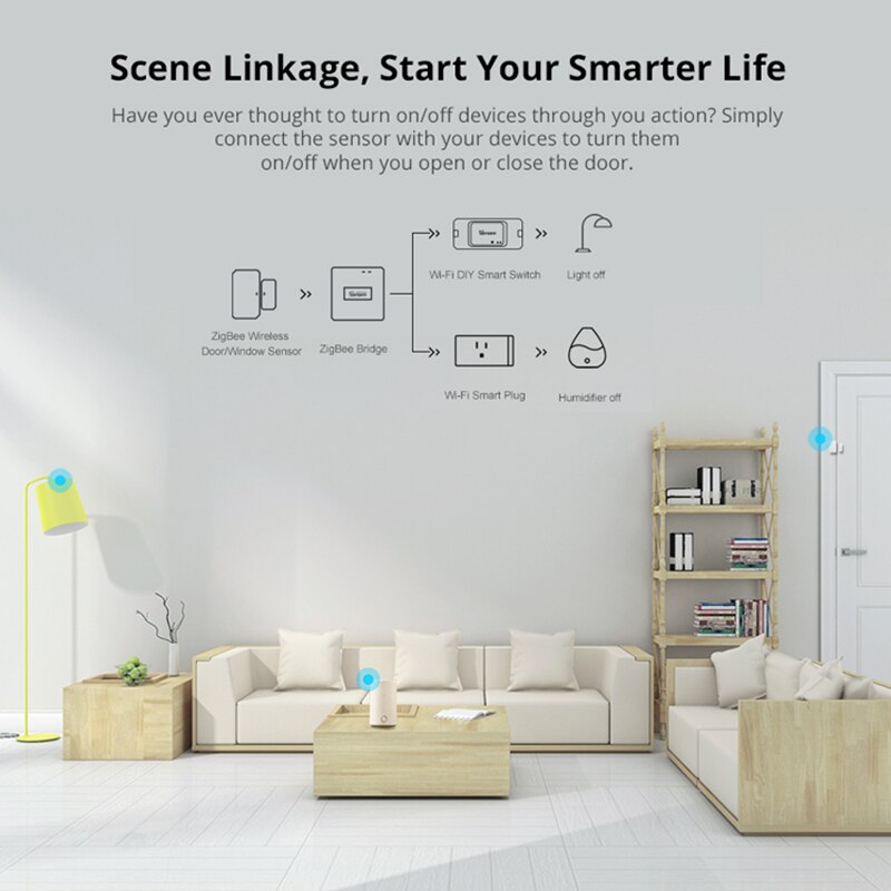 Sonoff Zigbee Door/window Sensor SNZB-04 Smart Door Contact Magnetic Sensor Support Alexa Google Home IFTTT Zbbridge Ewelink App