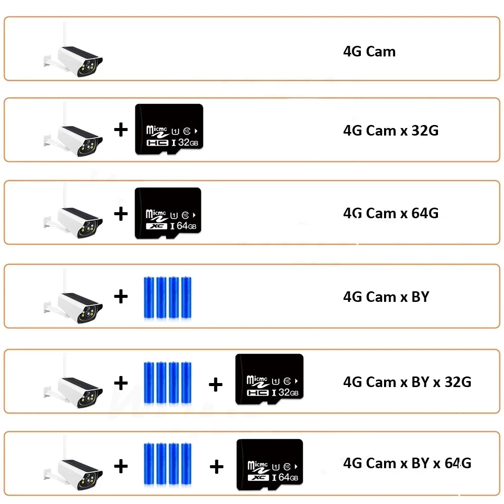 4G LTE Sim Card 1080P IP Camera Solar Powered Clear Night Vision Solar Panel Rechargeable Battery IP Camera Waterproof PIR Alarm