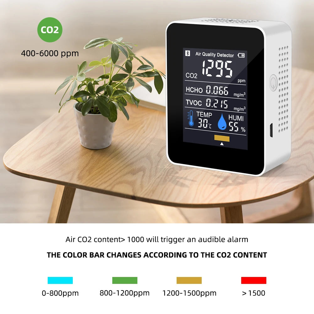 Smart Air Monitor CO2 Meter Gas Quality Humidity Temperature Sensor Tester APP Control LCD Digital TVOC HCHO Detector USB Charge