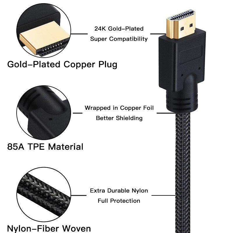 Lungfish Long HDMI-compatible  Cable 1080P 3D for Splitter Switch PS4 LED TV Box xbox Projector Computer