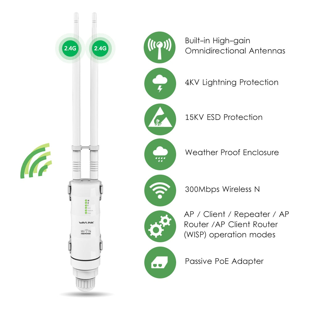 Wavlink N300 High Power Outdoor Weatherproof 30dbm Wireless Wifi Router/AP Repeater/Extender 2.4G 15KV Outer Detachable Antenna