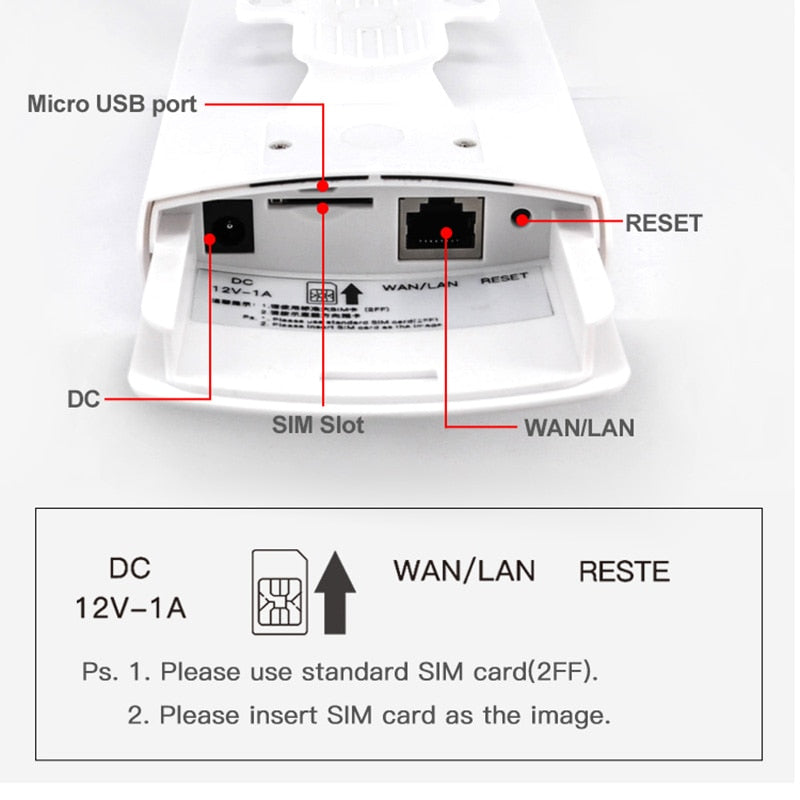 TIANJIE Waterproof Outdoor 4G CPE Router 150Mbps CAT4 LTE Routers 3G/4G SIM Card WiFi Router for IP Camera/Outside WiFi Coverage