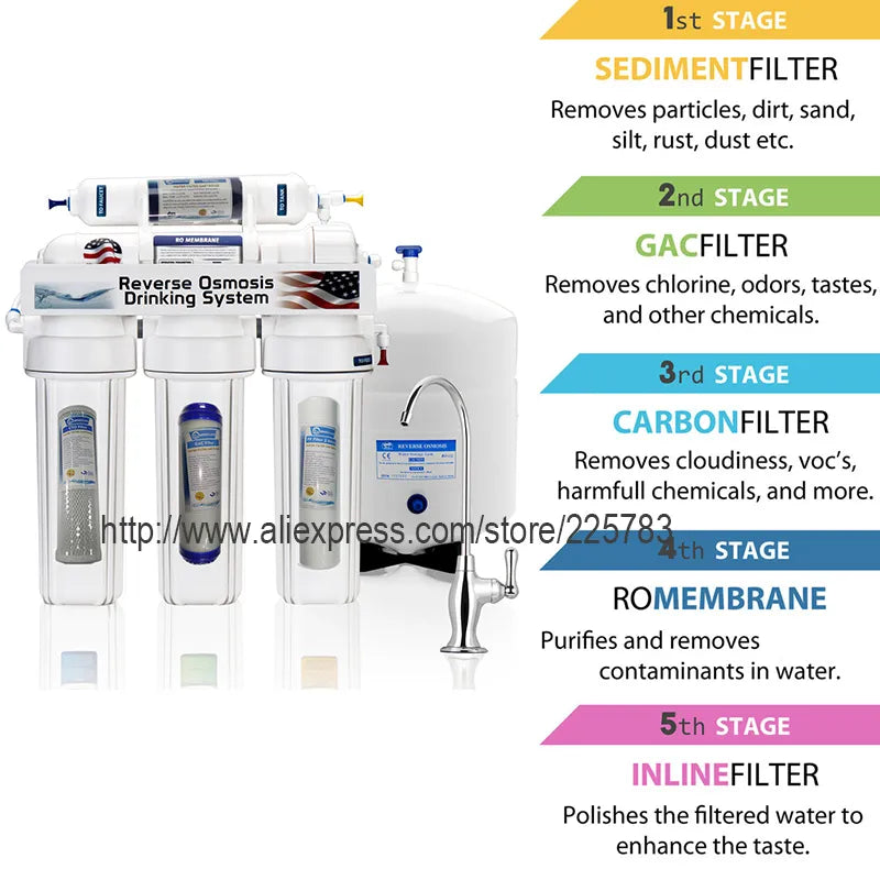 10 Inch T33 with 2pcs fitting Water Purifier INLINE COCONUT Carbon Post  WATER FILTER 5MICRON CARBON  FILTER FOR REVERSE OSMOSIS