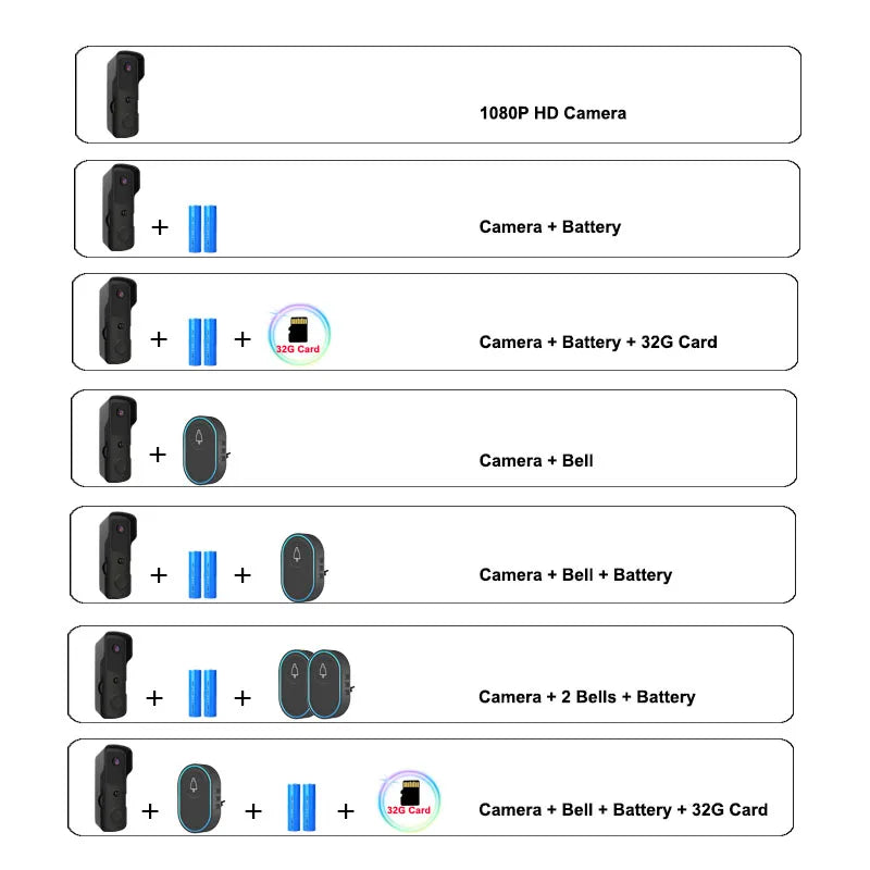 Video Doorbell Camera WiFi TuyaSmart 1080P HD Security Camera APP Intercom Night Vision Rechargeable Battery  Wireless Bell