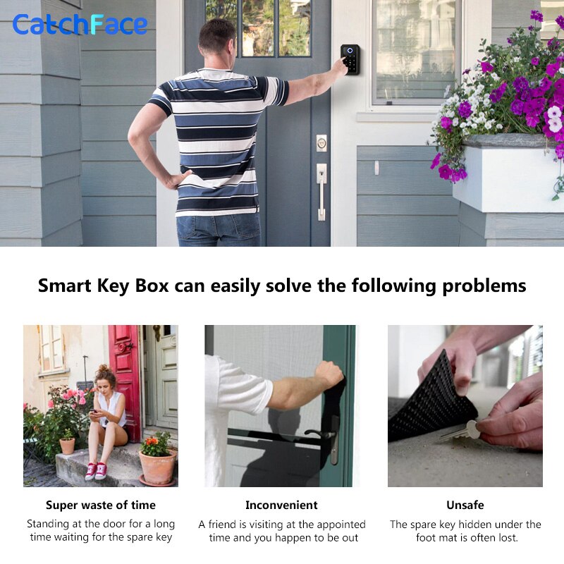 New Outdoor Waterproof Safe Security Intelligent Password Storage Lock Tuya or TTLock APP Key Box Anti-theft box