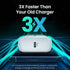 UGREEN Quick Charge 4.0 3.0 QC PD Charger 20W QC4.0 QC3.0 USB Type C Fast Charger for iPhone 14 13 12 8 Xiaomi Phone PD Charger