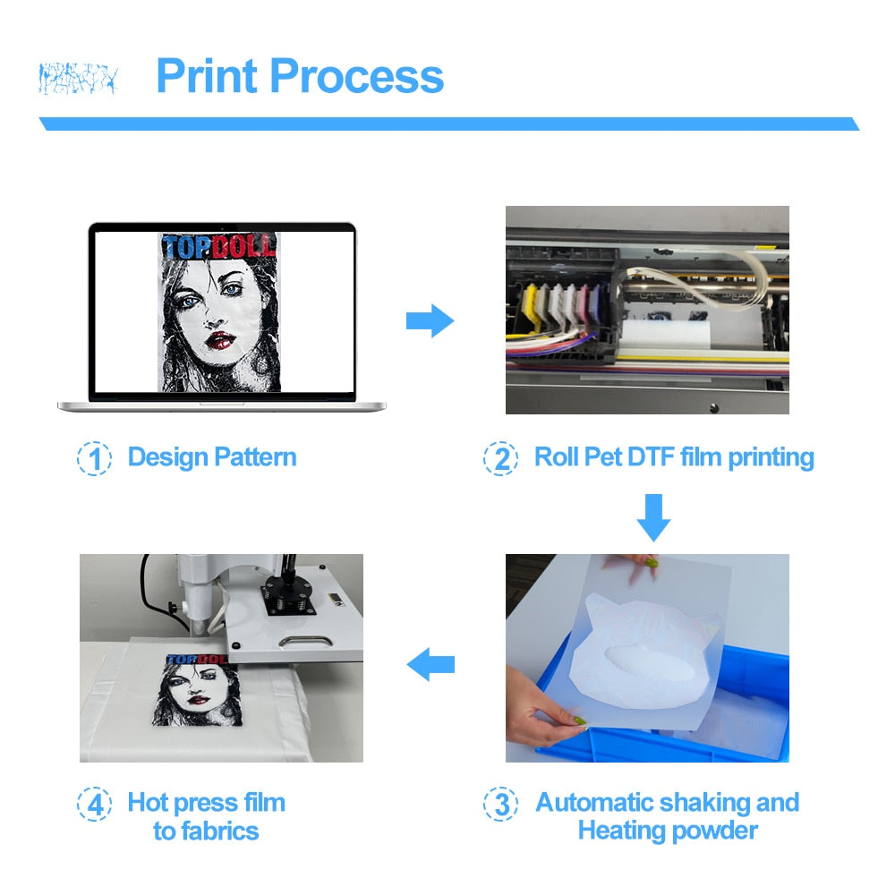 DTF Printer A4 T-shirt Printing Machine DTF A4 Direct Transfer Printer For T-shirt Print PET Film Print Directly to Film Printer