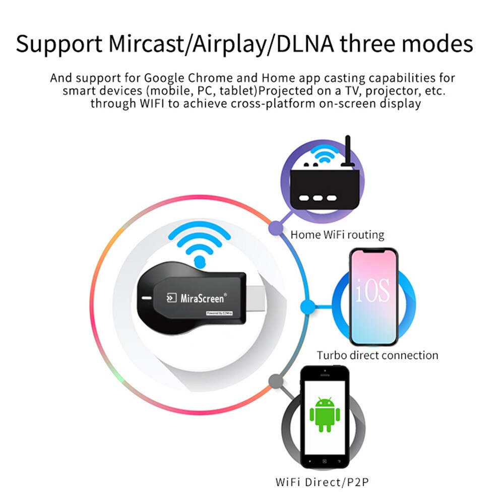 Wireless M2 Pro TV Stick 1080P HDMI-compatible Display Receiver for Mirascreen Build-in WiFi Antenna TV Dongle For IOS Android