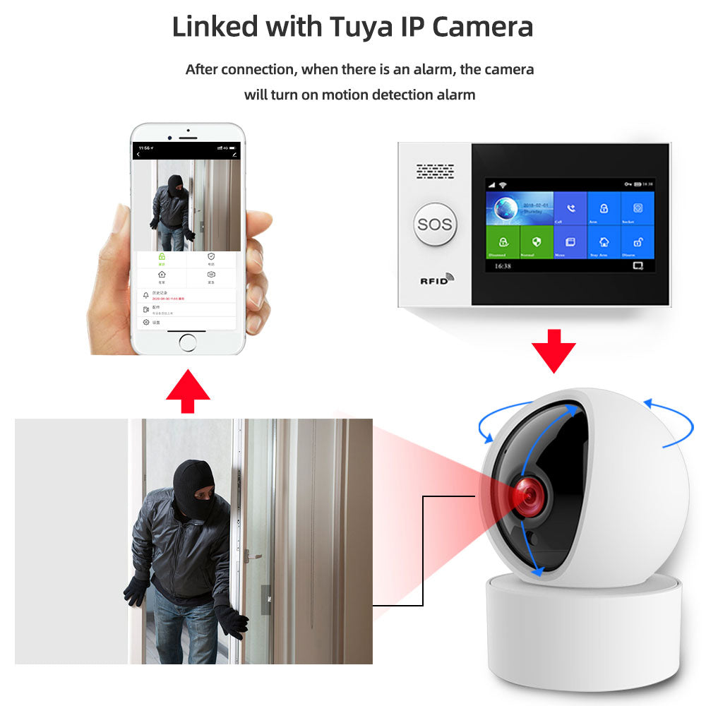 PGST PG-107 4G Tuya Wireless Home WIFI GSM Home Security With Motion Detector Sensor Burglar Alarm System Support Alexa & Google
