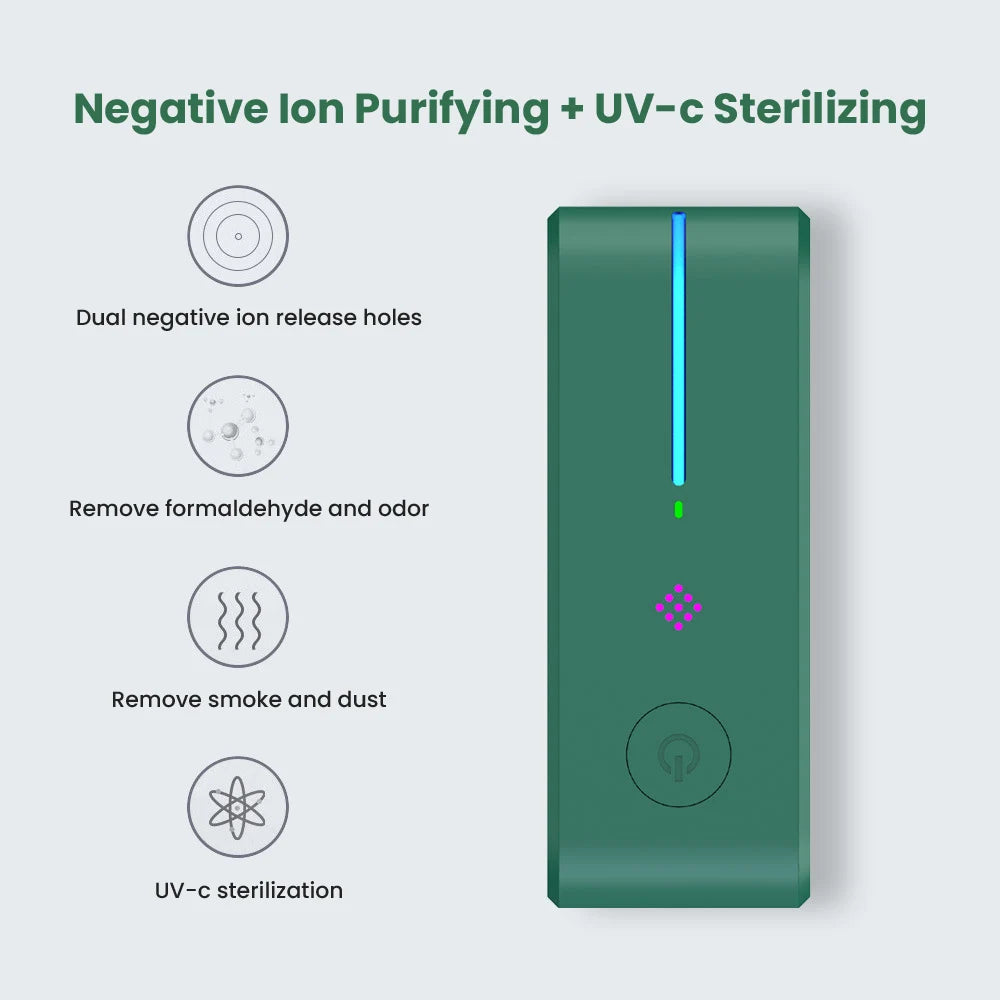Household Negative Ion Air Purifier UV-c Sterilizer Anion Deodorizer Mute Remove Formaldehyde Odors Smoke Dust Portable Ionizer