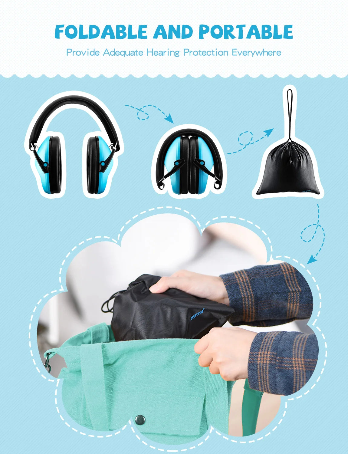 Mpow HM068 Kids Earmuffs Hearing Protection Ear Defenders NRR 25dB Professional Noise Reduction Ear Muffs for Shooting Studying