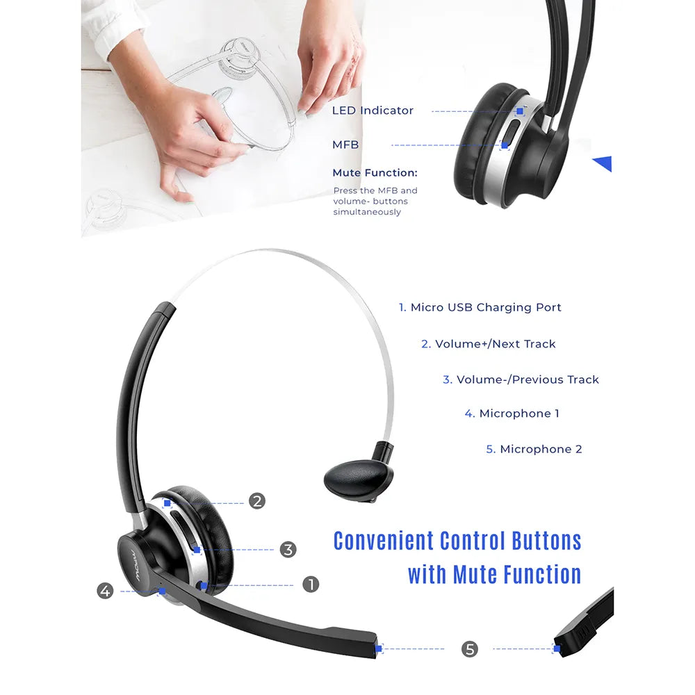 Mpow HC3 Bluetooth 5.0 Headphone Dual Noise Cancelling Microphone Clear Wireless&Wired Headset For PC Laptop Call Center Phones