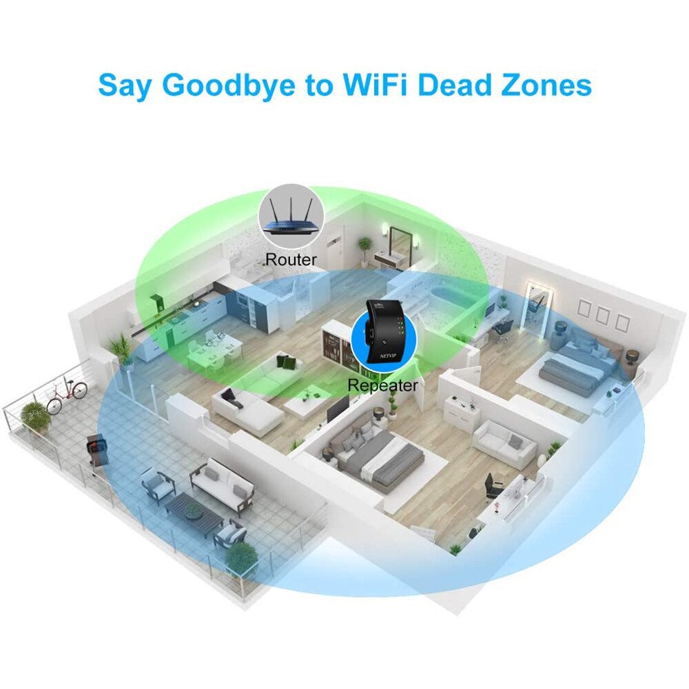 WiFi Range Extender Internet Booster Network Amplifier Router 300Mbps Wireless Wifi Signal Amplifier Extension Repeater WPA WPA2