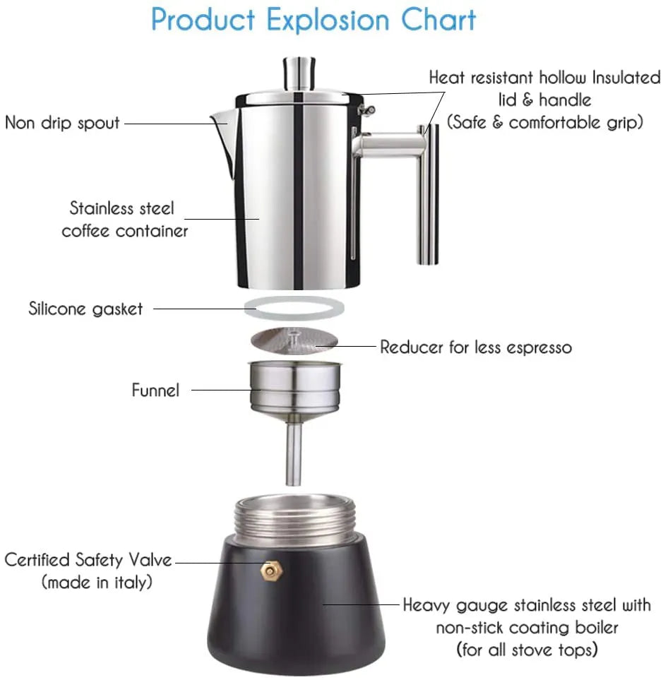 Stainless Steel Stovetop Espresso Maker, Moka Pot, Cuban Coffee Maker,Italian Espresso Maker for Induction Gas or Electric Stove