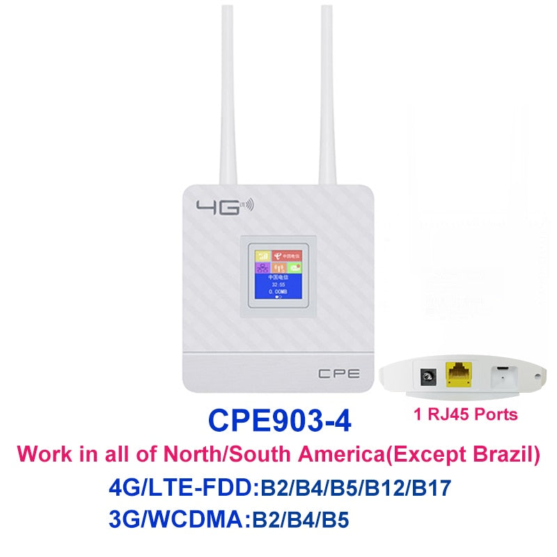 Wireless CPE 4G Wifi Router Portable Gateway FDD TDD LTE WCDMA GSM Global Unlock External Antennas SIM Card Slot WAN/LAN Port