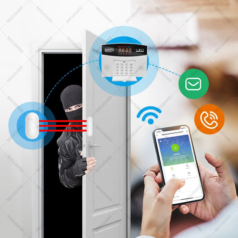 WiFi GSM Alarm System Tuya Smart Life App Control Alexa Google 433MHz Wireless Home Burglar Security Host LED Screen