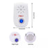 Ultrasonic Pest Repeller Electronic Mosquito Repellent Mouse Rats Spiders Cockroach Insect Killer Pest Control EU/US/UK Plug