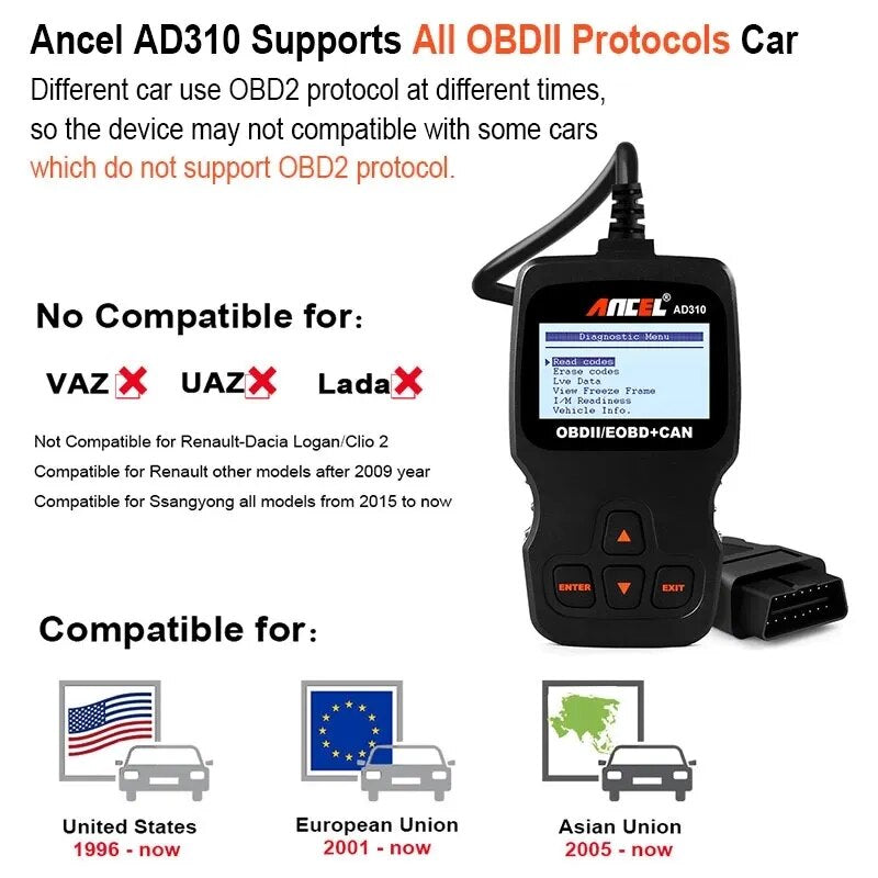 ANCEL AD310 Car OBD2 Auto Scanner Code Reader Diagnostic Scan Tool Check Engine Turn Off MIL Scanner Automotriz Analyzer devices