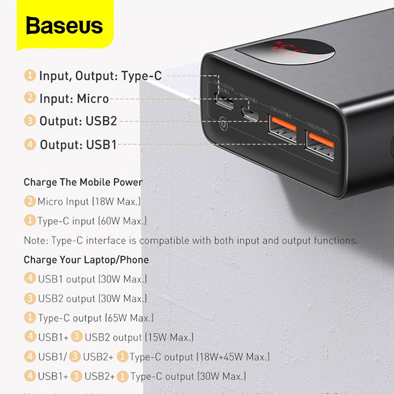 Baseus PD 65W Power Bank 30000mAh Fast Charging External Battery Portable Charger 20000mAh PowerBank For iPhone Xiaomi MacBook