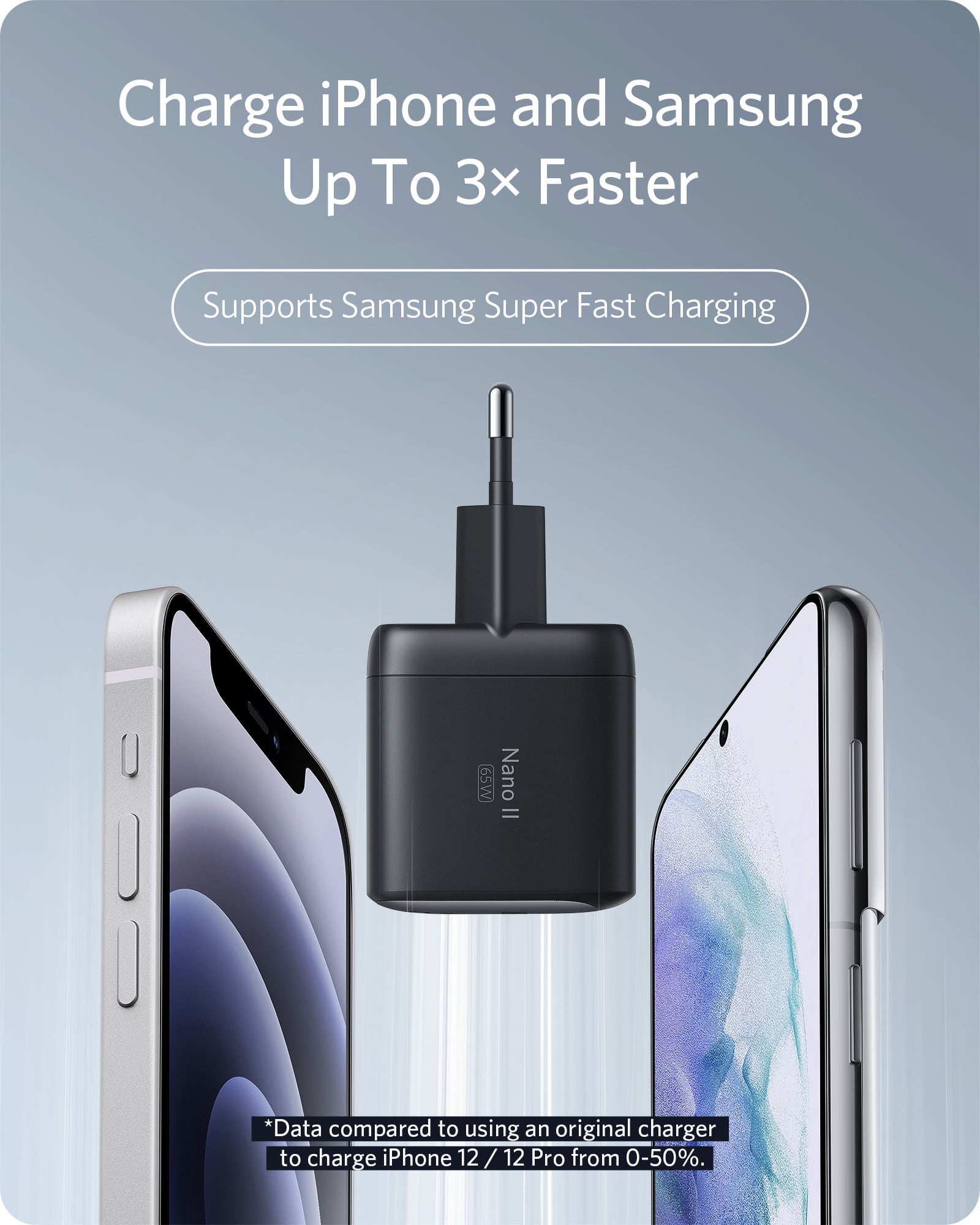 Anker Nano II USB C Charger 65W GaN II 715 charger PPS Fast phone Charger for MacBook Pro/Air Galaxy S20/S10 for Galaxy xiaomi