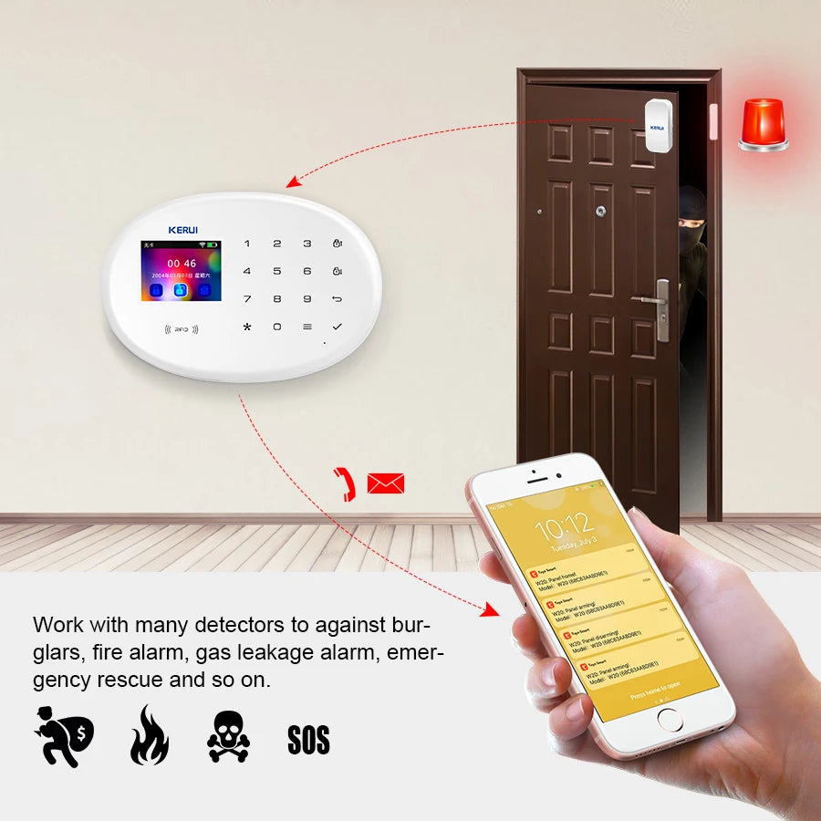 KERUI W204 4G Alarm Kit WIFI GSM Burglar Security Home Alarm System Tuya Smart Control Panel with Home Devices