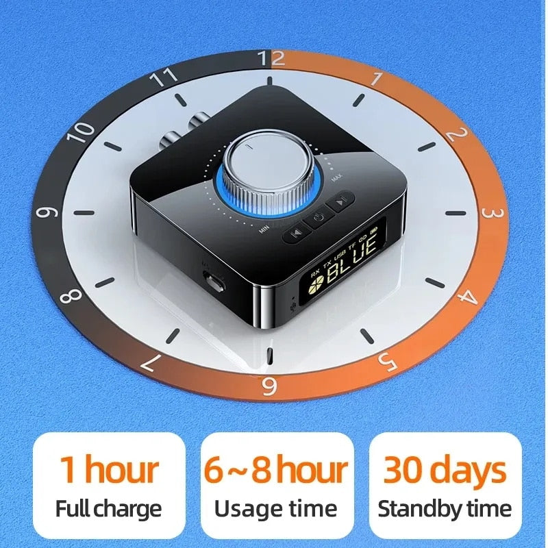 SOOMFON Bluetooth 5.0 Audio Adapter TV 2-in-1 Receiver Transmitter 3.5mm AUX RCA TF/U-Disk Jack Led Display for Home Car Stereo
