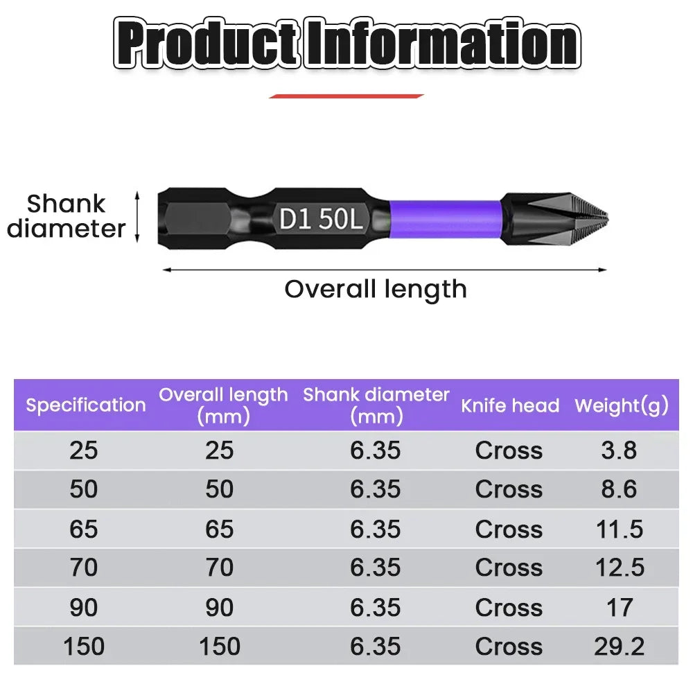 Strong Magnetic D1 Anti-shock Batch Head Hand Electric Drill Bit Cross Screwdriver High Hardness Non-slip Screwdriver Bit Set