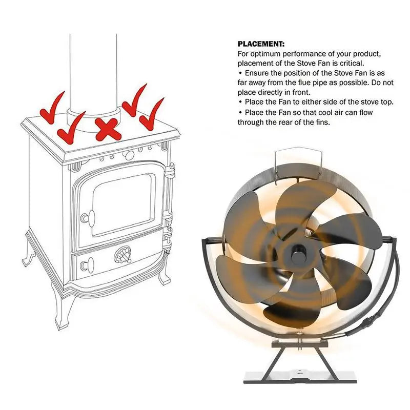 Thermodynamic Suspended Fireplace Fan For Fireplaces Efficient Heat Circulation Heat Distribution 360 Rotating Fireplace Fan