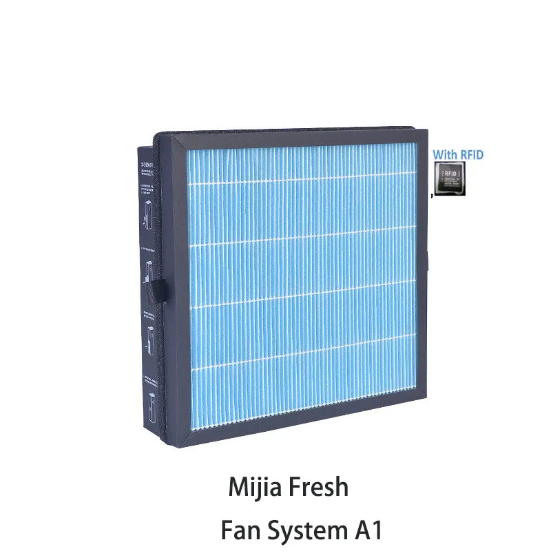 Air Purifier Filter For Xiaomi Mijia A1 Fresh Fan System MJXFJ-150-A1 Medium Efficiency High Efficiency Composite Filter Haze