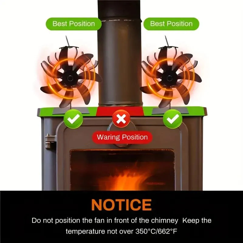 Home Silent 7-Blade Thermal Powered Fireplace Fan Heating Circulation Fireplace Heater Fan