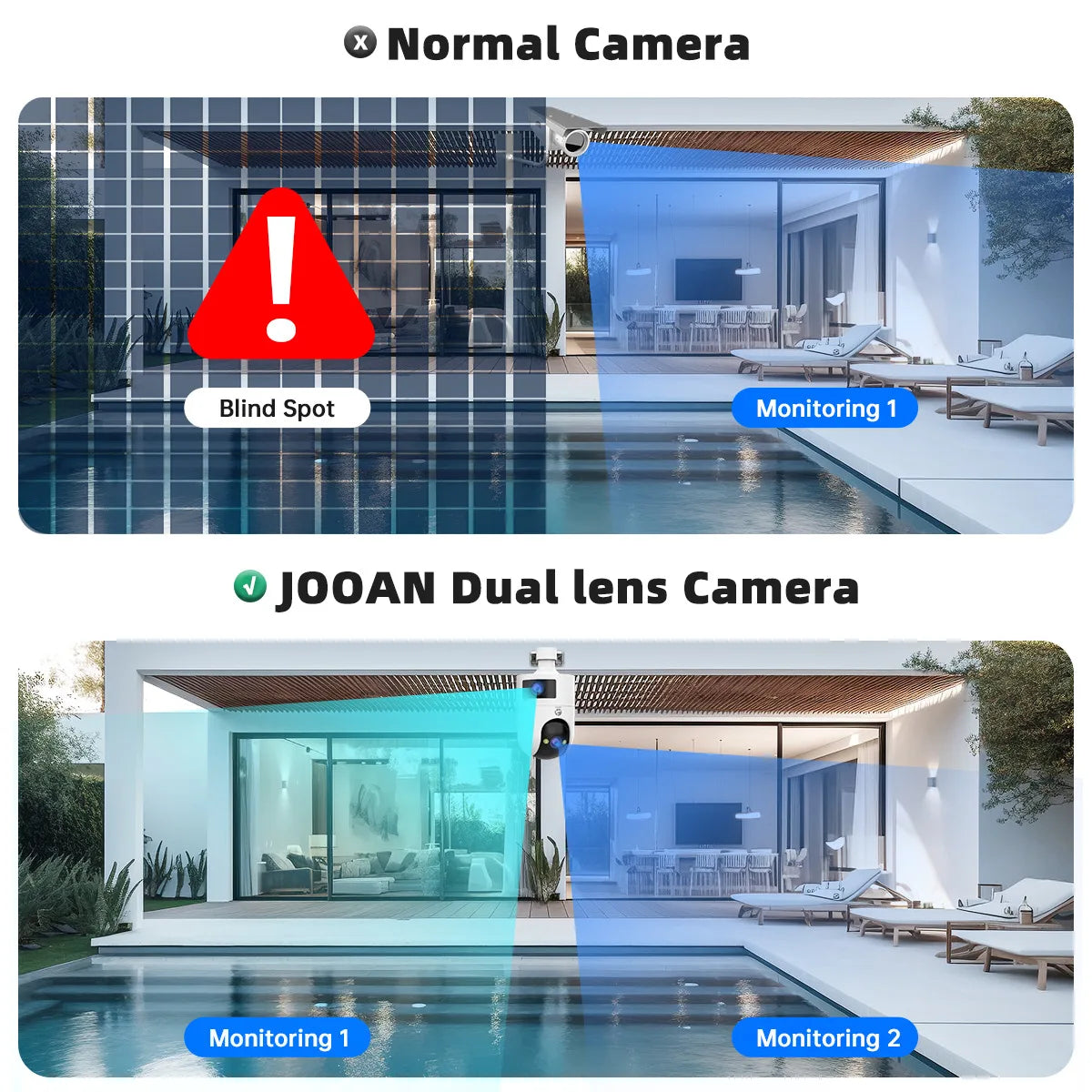 JOOAN Outdoor PTZ IP Camera 5G WiFi Dual Lens External Security Camera Auto Tracking Baby Monitor Street Surveillance Camera