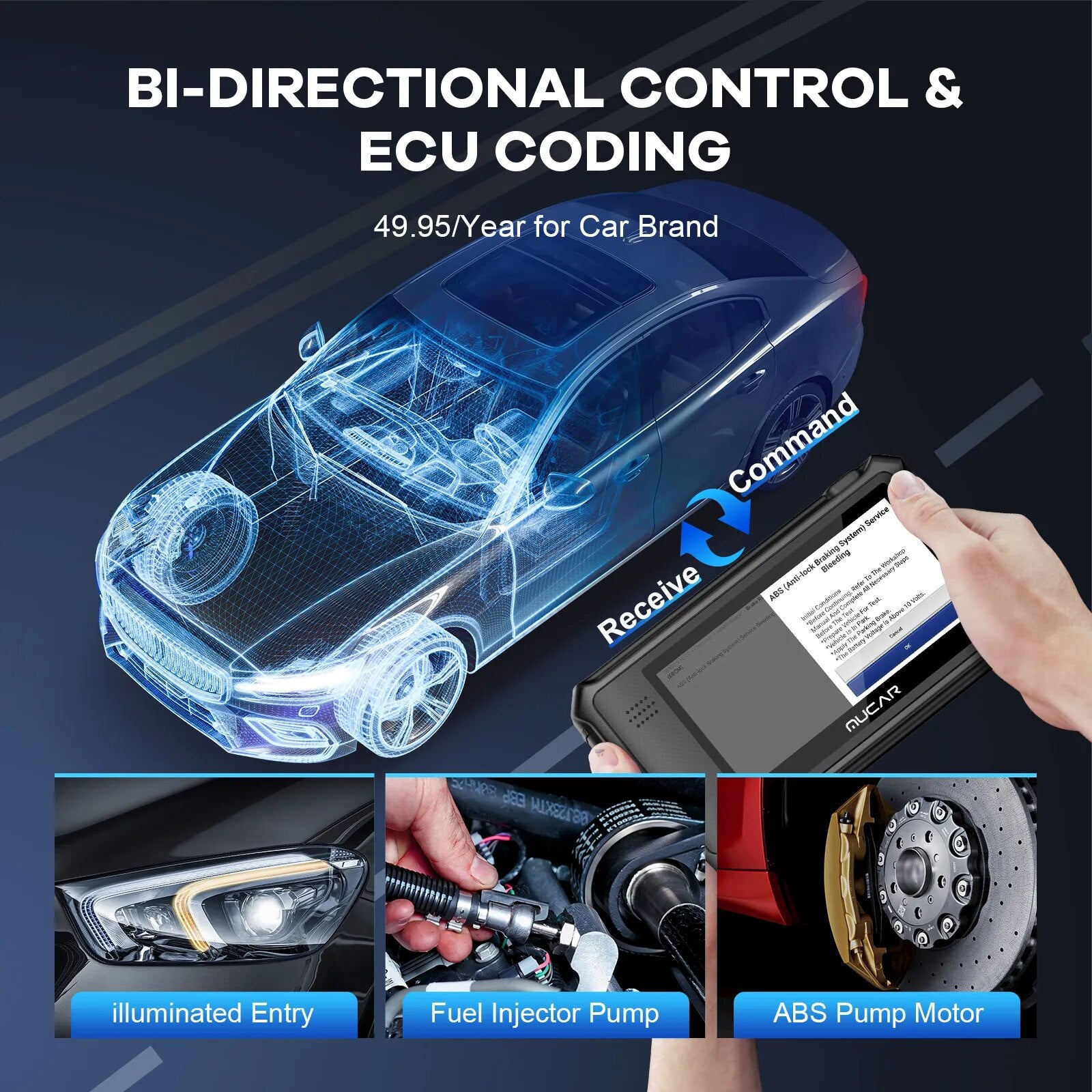 MUCAR VO6 OBD2 Scanner 28 Special Functions 2023 New Bidirectional Scan Tool Full System Car Auto Diagnostic Scanner Code Reader