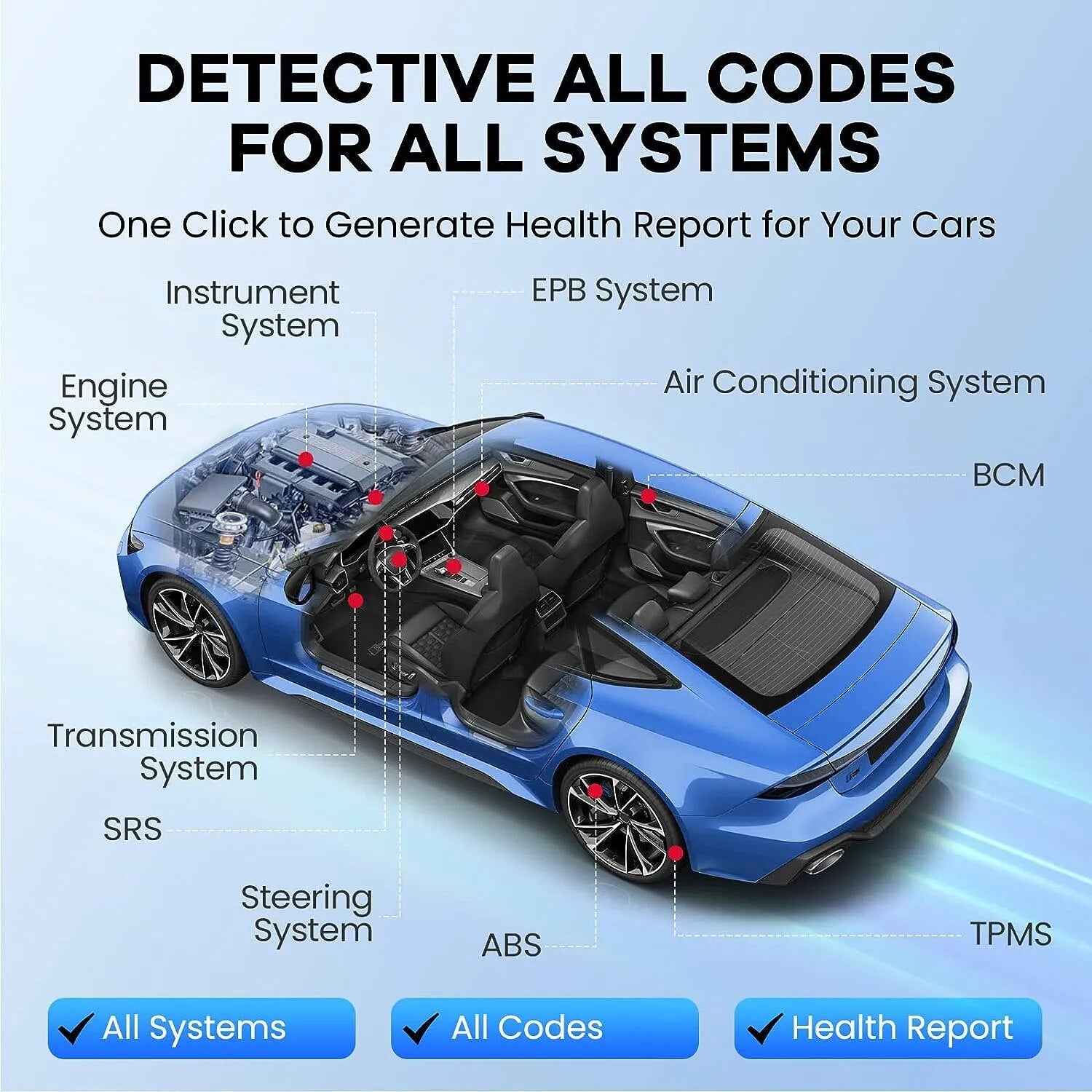 MUCAR BT200/BT200 PRO Bluetooth Car Diagnostic Tool Oil IMMO SAS 15 Reset OBD2 Scanner Auto Code Reader for Full System Diagnose