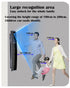 3d Face Recognition Fingerprint Waterproof Smart Door Lock Wifi Remote Photo Control Unlocking with App Key Nfc Card Rfid