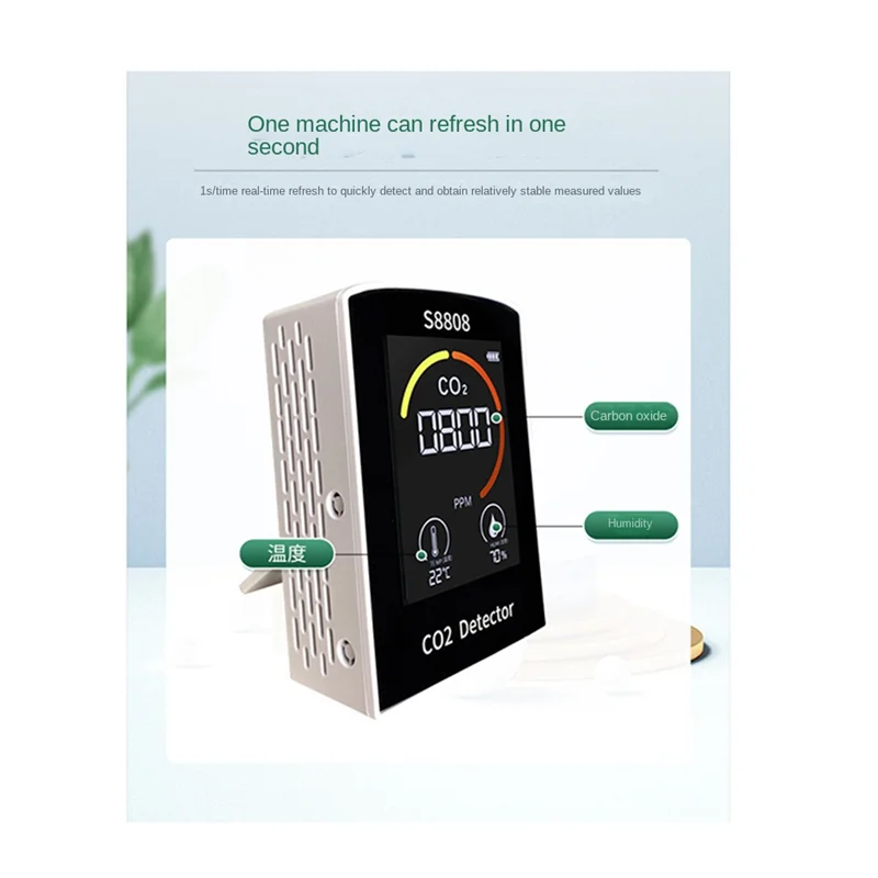 4-In-1 Digital CO2 Meter Measure Carbon Dioxide Humidity Temperature TVOC Sensor Tester CO2 Air Quality Monitor Detector