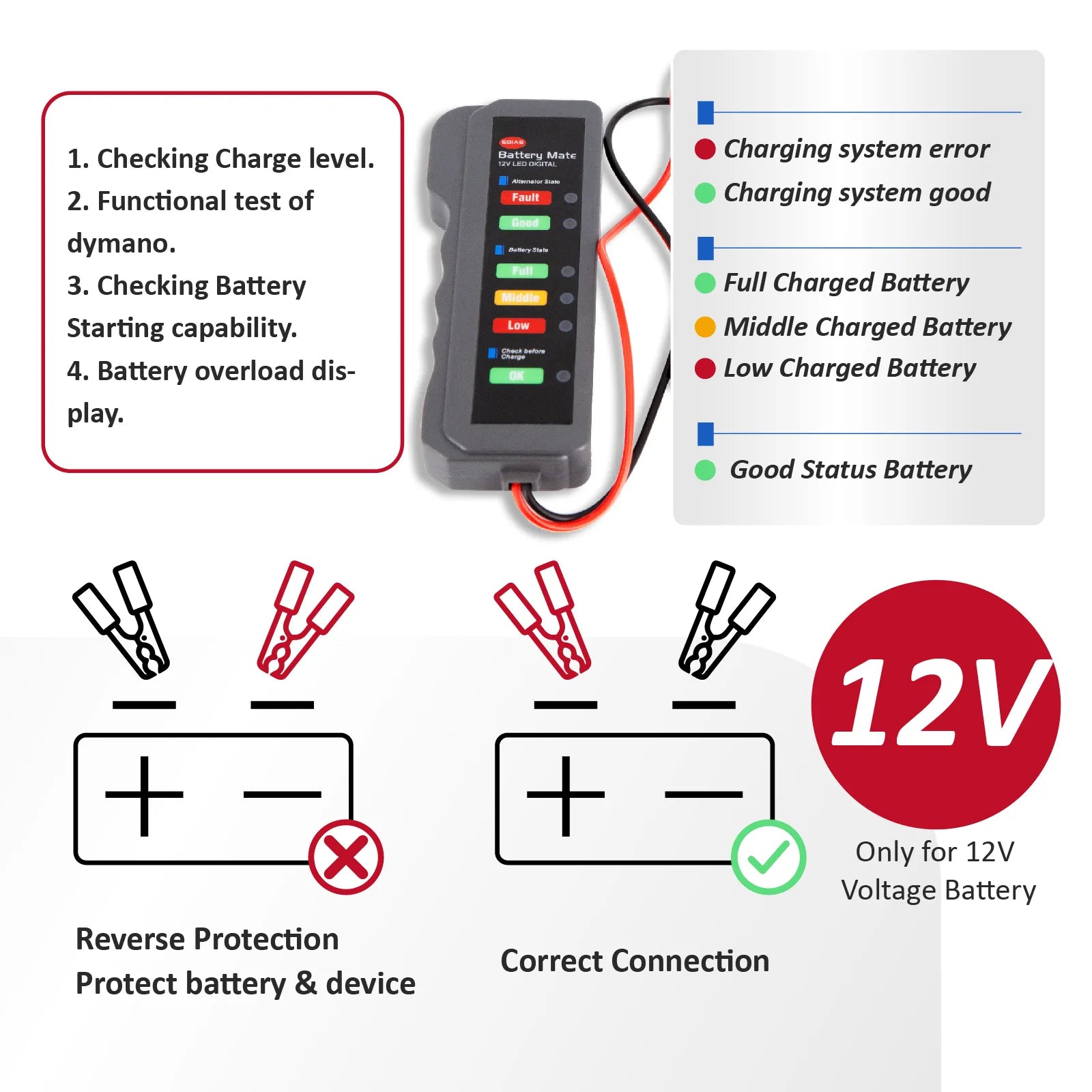 Automotive Ignition Tester Spark Plug With Auto Battery Car Engine In Line System Brake Fluid Oil Quality Check Pen Detector Set