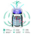 Air Purifier For Home Car Air Freshener Negative Ion Deodorizer Sterilizer HEPA Air Cleaner Remove Formaldehyde Smoke Odor