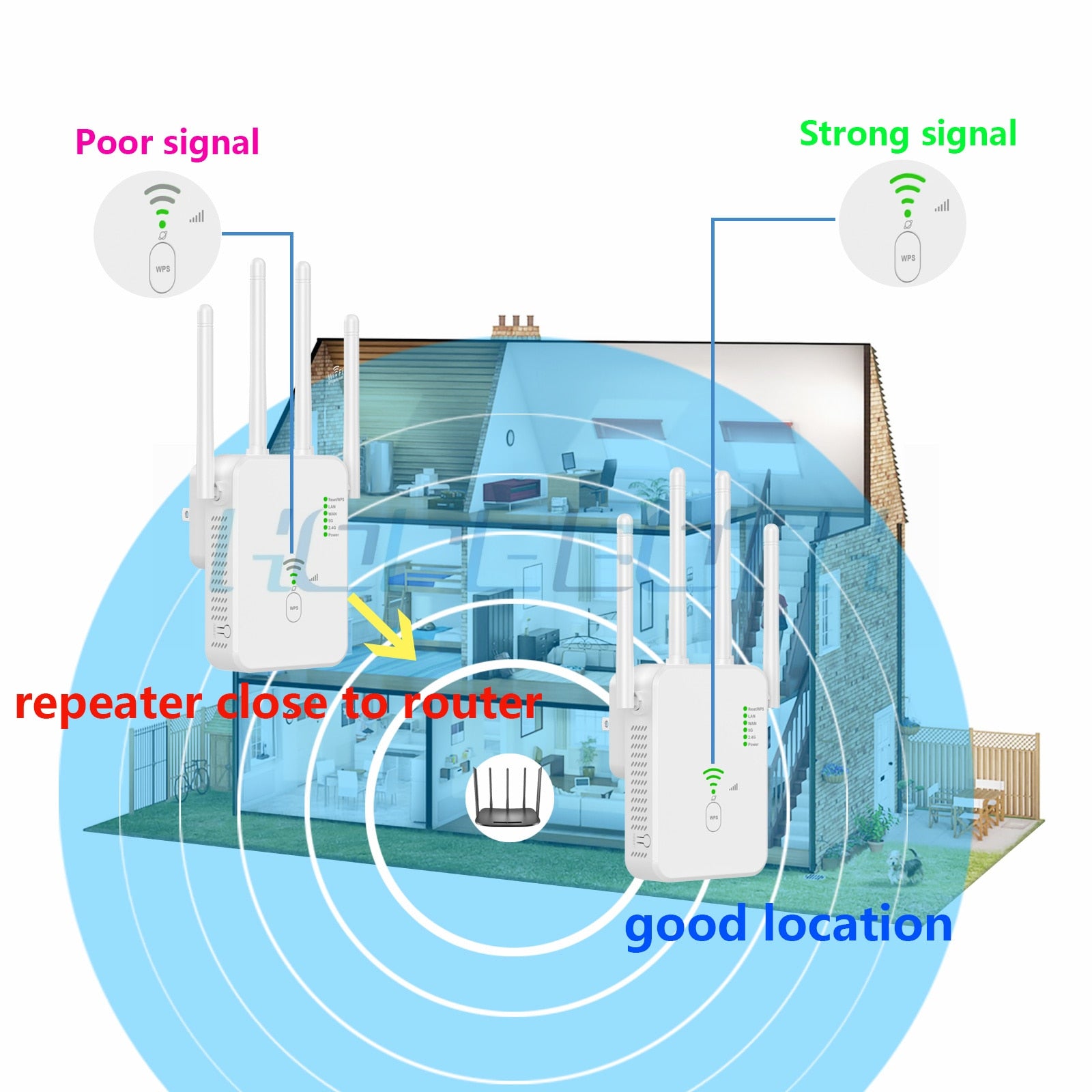 1200Mbps Wifi Router Long Range Extender 802.11b/g/n Wireless WiFi Repeater WiFi Booster 2.4G/5Ghz Wi-Fi Amplifier Access Point