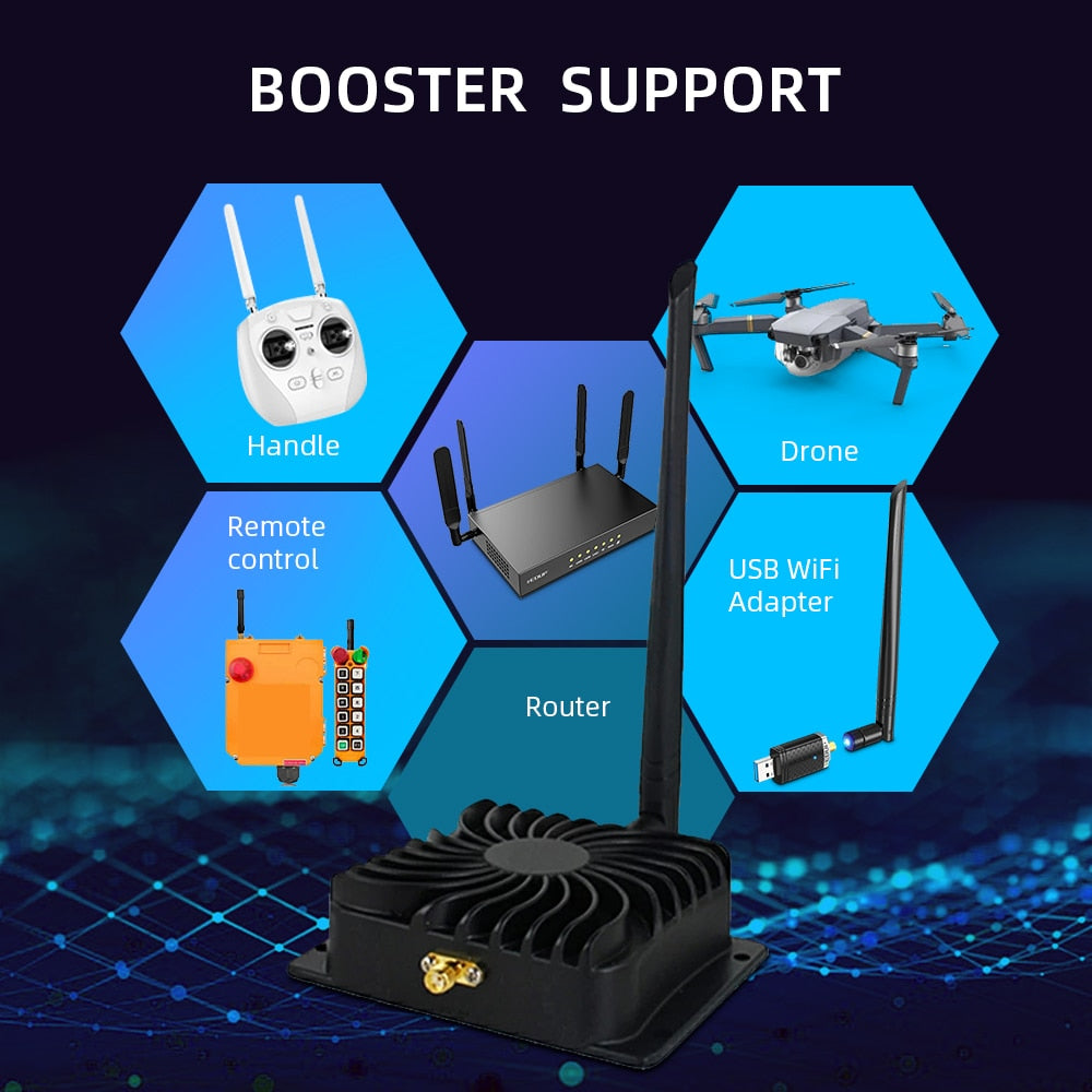 EDUP Wifi Booster 2.4GHz 8W Wifi Power Signal Amplifier Router Range Extend Booster 6dBi Wireless Antenna Adapter 802.11b/g/n