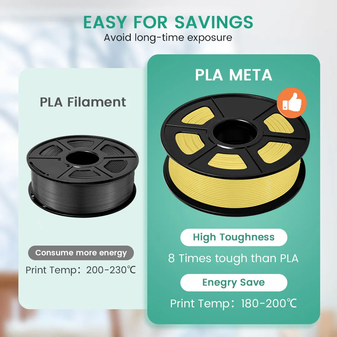 Clearance SUNLU PLA/PLA Meta Filament Fluidity Neat Line 3D Printer 1.75mm 0.25/1KG Spool For 3D Printing Refill Fast Shipping