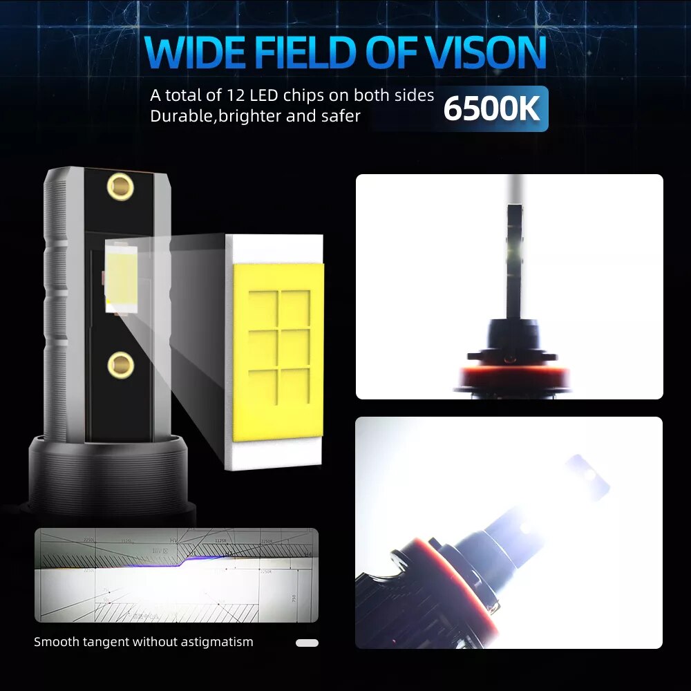 1PC Motorcycle Headlight Bulb Led 7500LM 50W 12V Headlamp H4 CSP For Honda XL 650 V (RD10) 2001 2002 2003 2004 2005 2006 2007