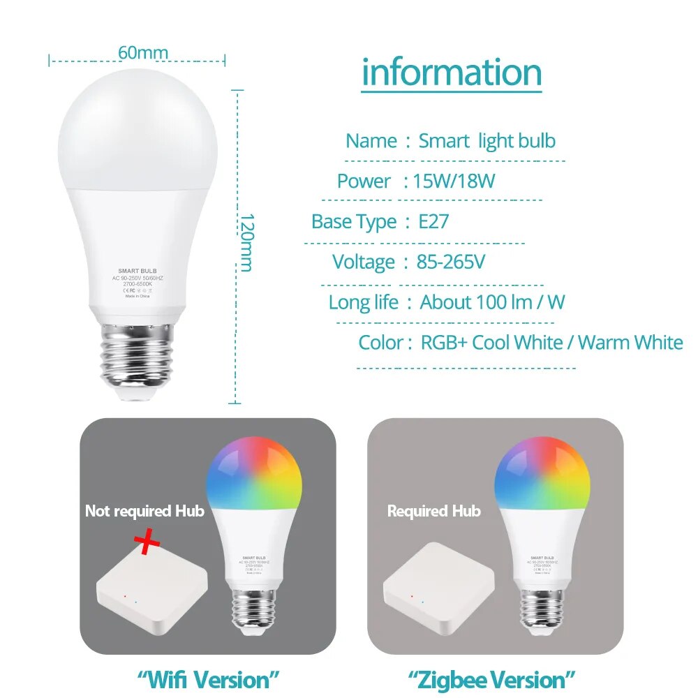 18W 15W Tuya Wifi Smart Light Bulb RGB E27 Zigbee Led Bulb Smart Home Tuya Zigbee Lamp 110V Alexa Smart Lamp  For Google Home