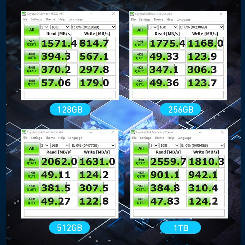 WALRAM SSD NVMe M2 128G 256G 512G 1TB M.2 2280 NVME PCIe 3.0 Internal Solid State Drive Disk HDD for Laptop Desktop SSD 1tb