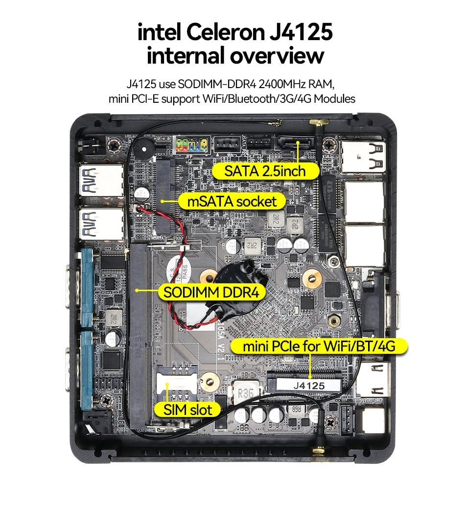Fanless Mini PC Intel Celeron J4125 J6412 2x Gigabit Ethernet 2x COM RS232 RS485 6x USB Support WiFi 4G LTE Windows 10 Linux