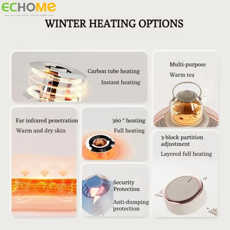 Electric Heater Household Energy Saving Air Heater Carbon Fiber Heating Oven Portable Warmer Electric Fireplace Winter Warmer